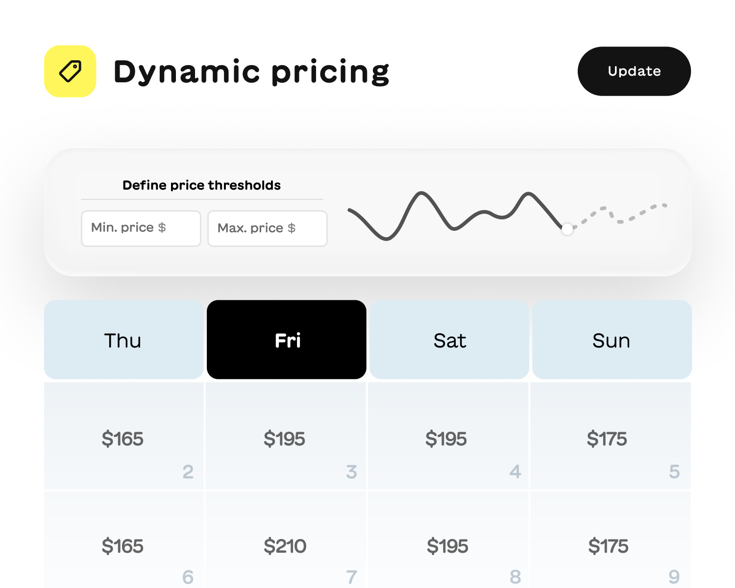 Lodgify dynamic pricing